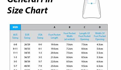 Tritan Swim Fins Size Chart