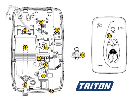 Triton T80I Specification