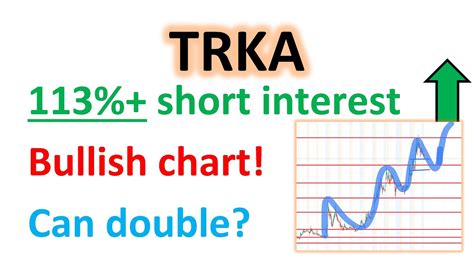 trka stock earnings date
