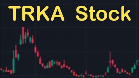trka stock price prediction