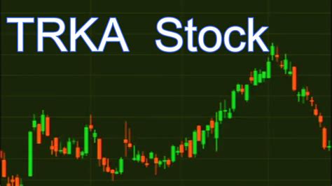 trka stock price today