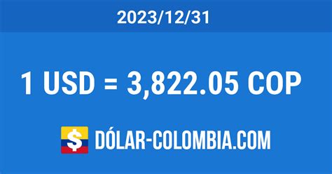 trm 31 diciembre 2023 colombia