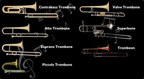Trombone Different Meaning