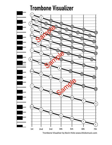 Trombone Visualizer
