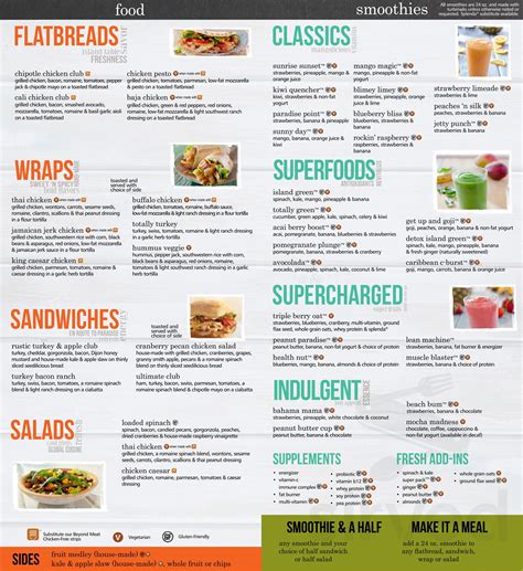 Tropical Smoothie Cafe Printable Menu: Get Your Favorite Smoothies Today