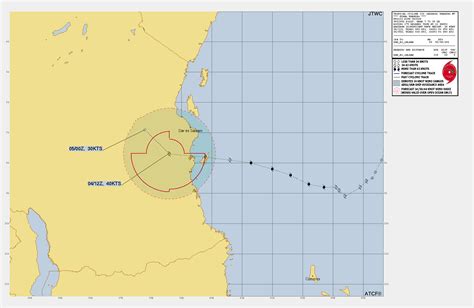 tropical cyclone hidaya kenya