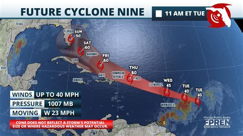 tropical storm florida 2022 update