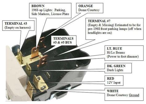 Troubleshooting Headlight Switch Circuit