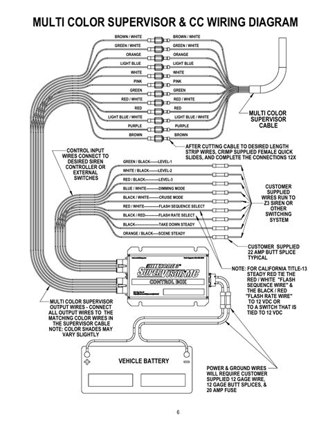 Troubleshooting Tips Image