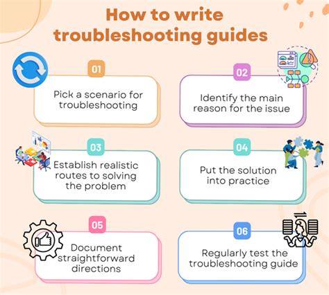 Troubleshooting tips and advice