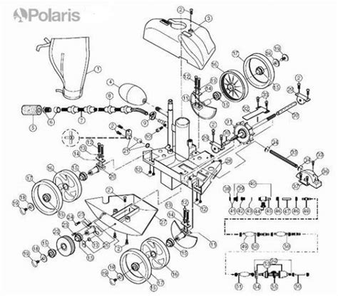 Polaris pool cleaner troubleshooting guide