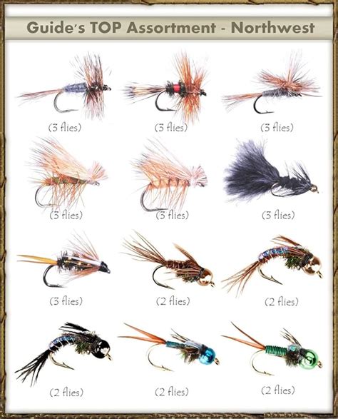 Trout Flies For Early Spring