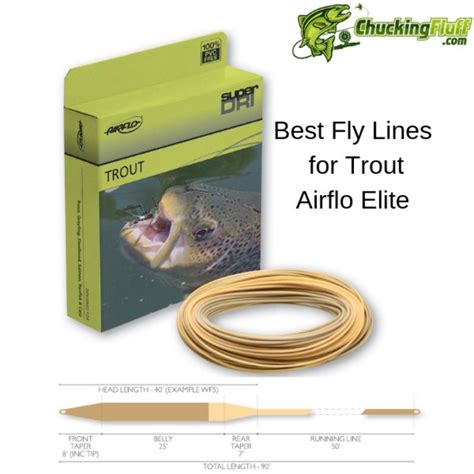 Trout Fly Line