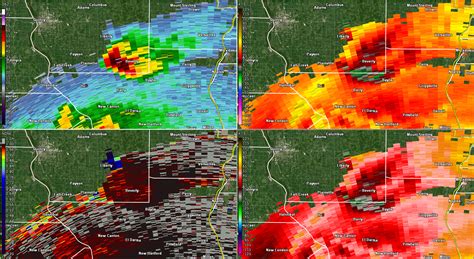 Troy Mo Radar Weather
