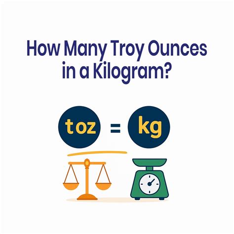 Troy ounces