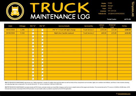 Semi Truck Maintenance Schedule Fresh 4 Checklist Templates
