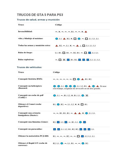 Trucos Gta V Five Ps3