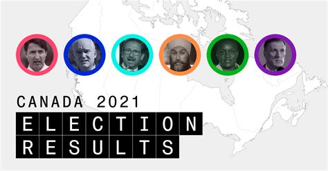 trudeau election 2021 results
