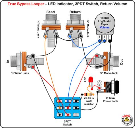 Dpdt Switch Wiring Diagram Starting And Running Capacitor