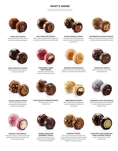 Truffles Dessert Flavors