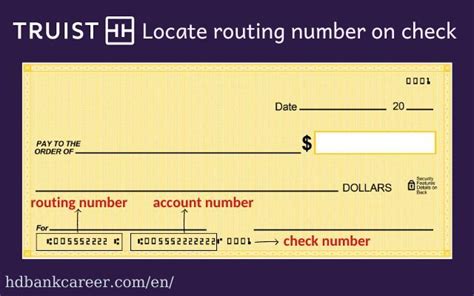 truist bank routing number va