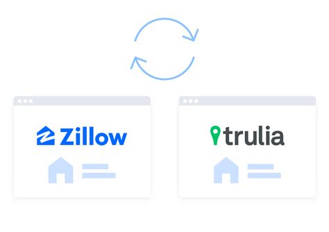 trulia sign in for real estate agents