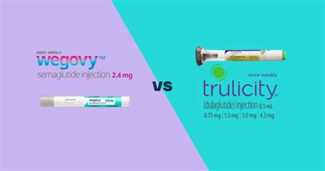 trulicity vs wegovy