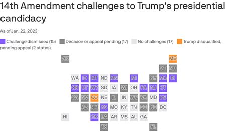 trump 2024 ballot challenge