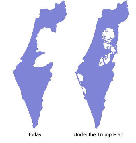 trump future in israel