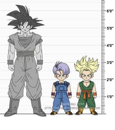 Trunks Dbz Height