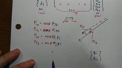 Unraveling the Mysteries of the Truss Transformation Matrix: Essential Insights for Engineers