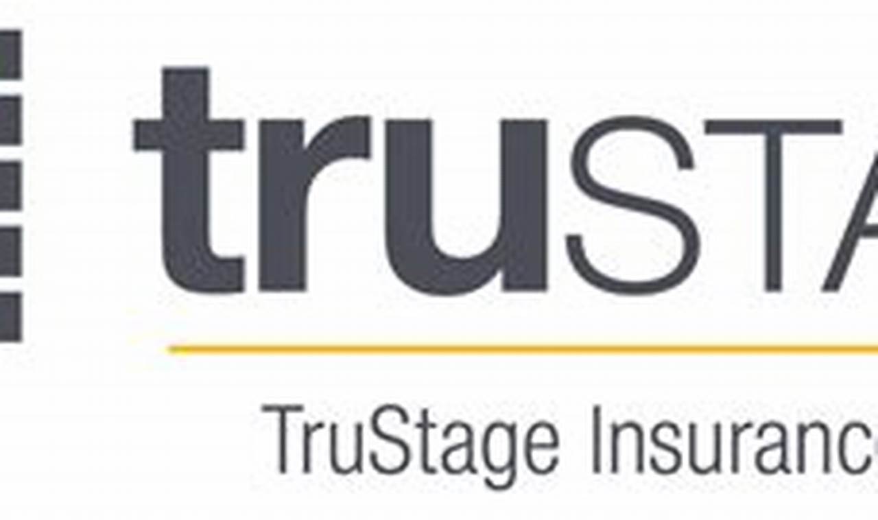 trustage auto insurance for credit union members