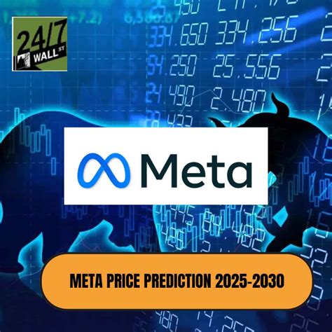 truth social stock price prediction 2025