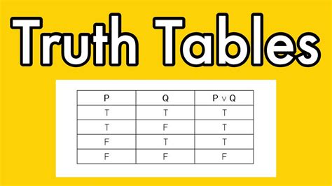 Truth Tables Youtube