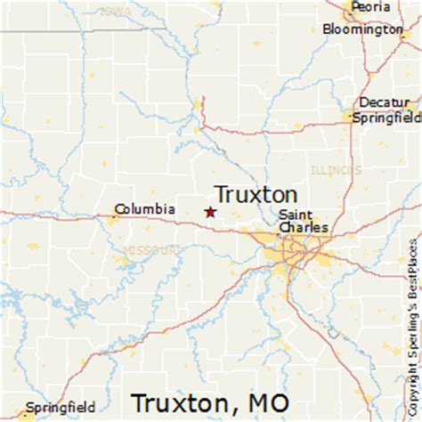Truxton Missouri
