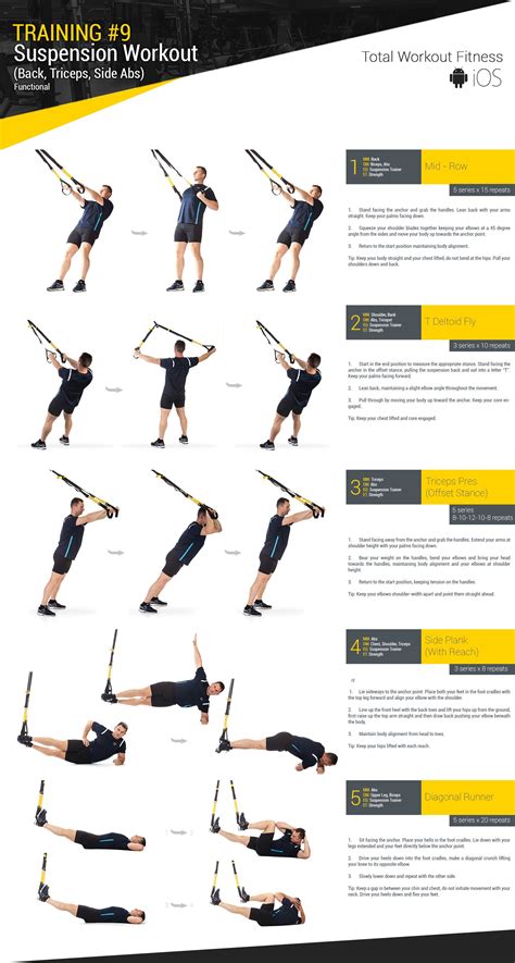 Trx Exercises Images