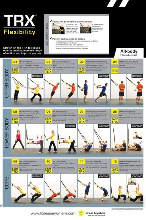 Trx Mobility Exercises