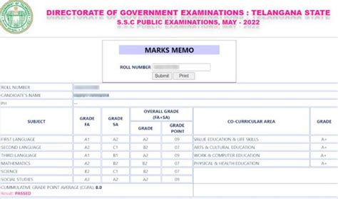 ts 10 results 2024 date