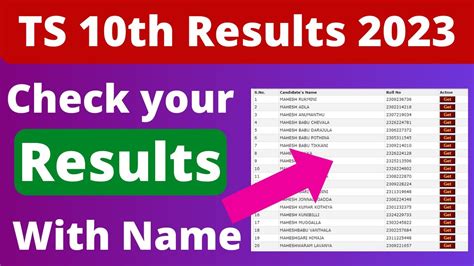 ts 10th results 2023 name wise