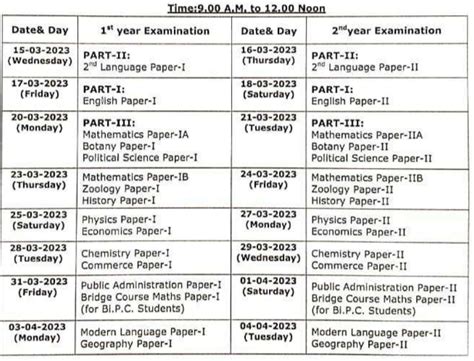 ts inter exams 2023 date