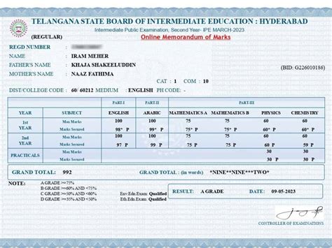 ts inter results 2024 date