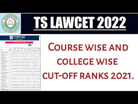 ts lawcet rank wise college list 2022