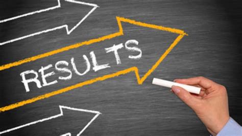 ts ssc 10 results 2024