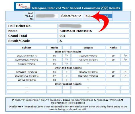 Manabadi Inter Results 2024 Name Wise Vevay Theadora