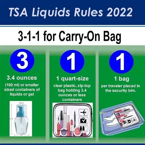 tsa liquid rules 2023