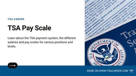 tsa payroll calendar 2023