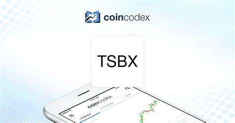 tsbx stock price today
