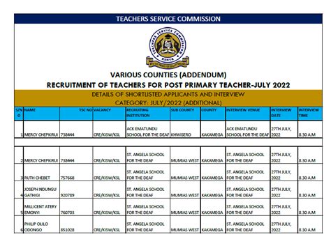 Tsc Fall 2024 Calendar