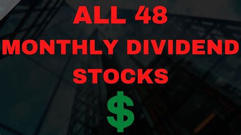 tsla stock dividend 2020