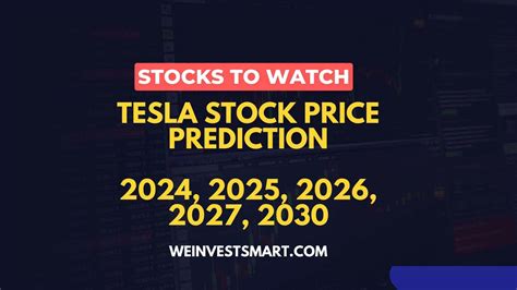 tsla stock price forecast 2027
